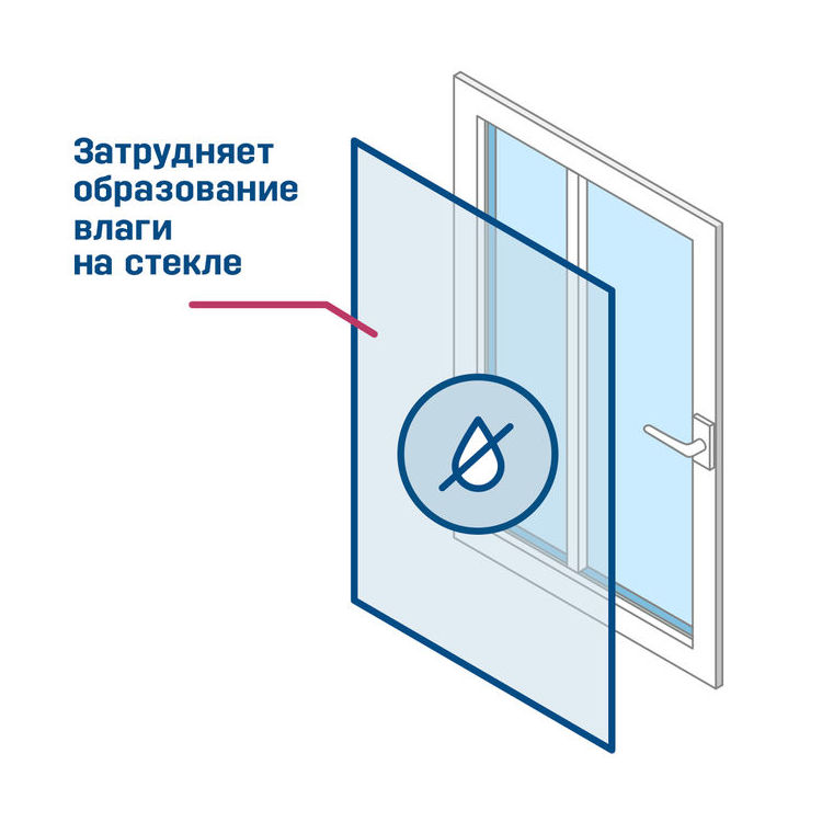 Функция Стопхолод